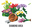 Diamond Art - Gardening - 47 x 37cm